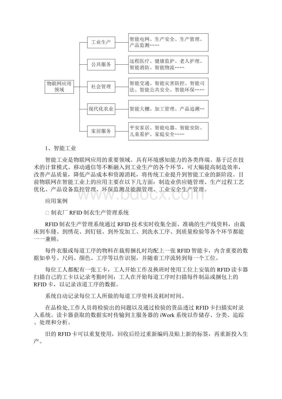 物联网产业及发展现状Word文档格式.docx_第2页