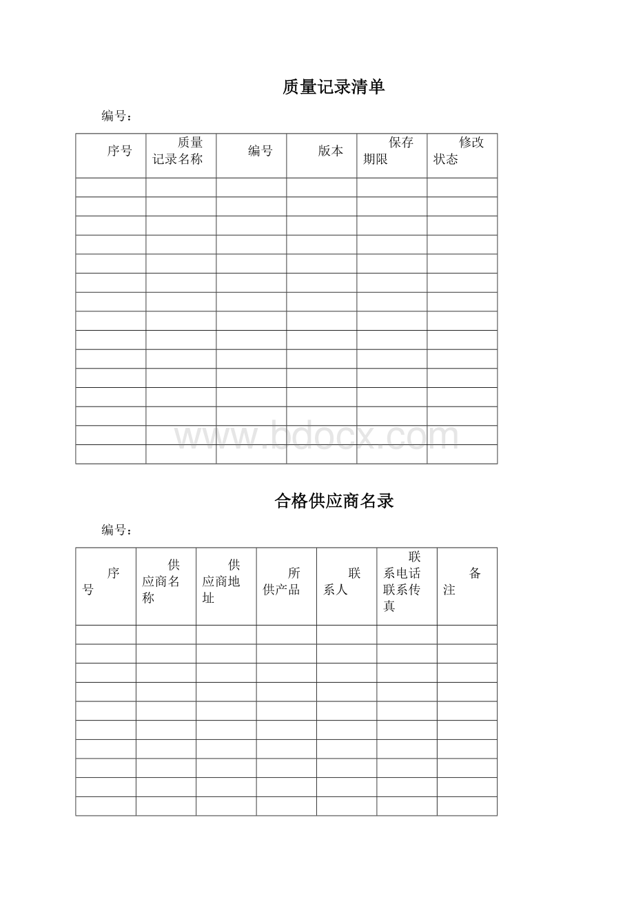 最新3C认证质量手册表格大全.docx_第3页