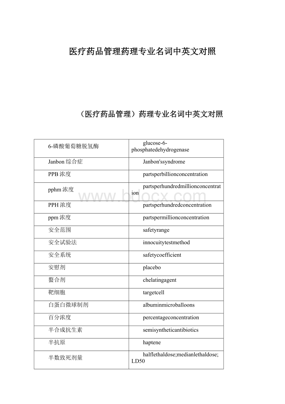 医疗药品管理药理专业名词中英文对照.docx