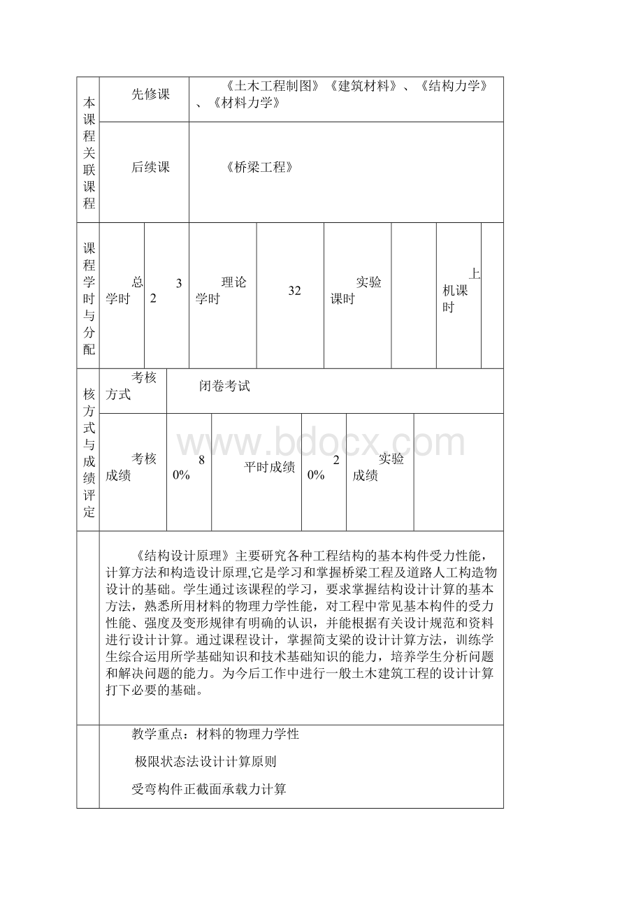 《结构设计原理》教学指南文档格式.docx_第2页