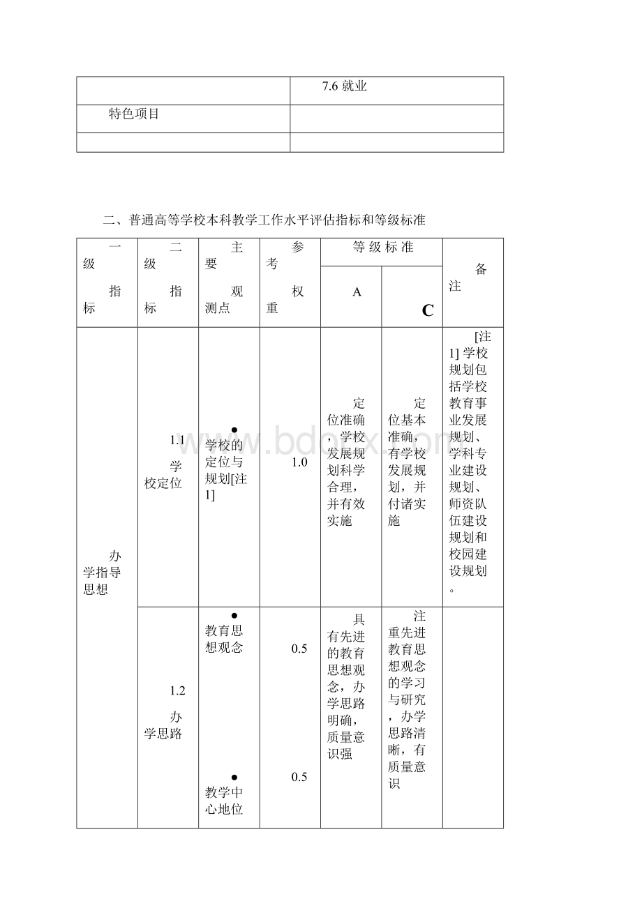 普通高等学校本科教学工作文档格式.docx_第3页