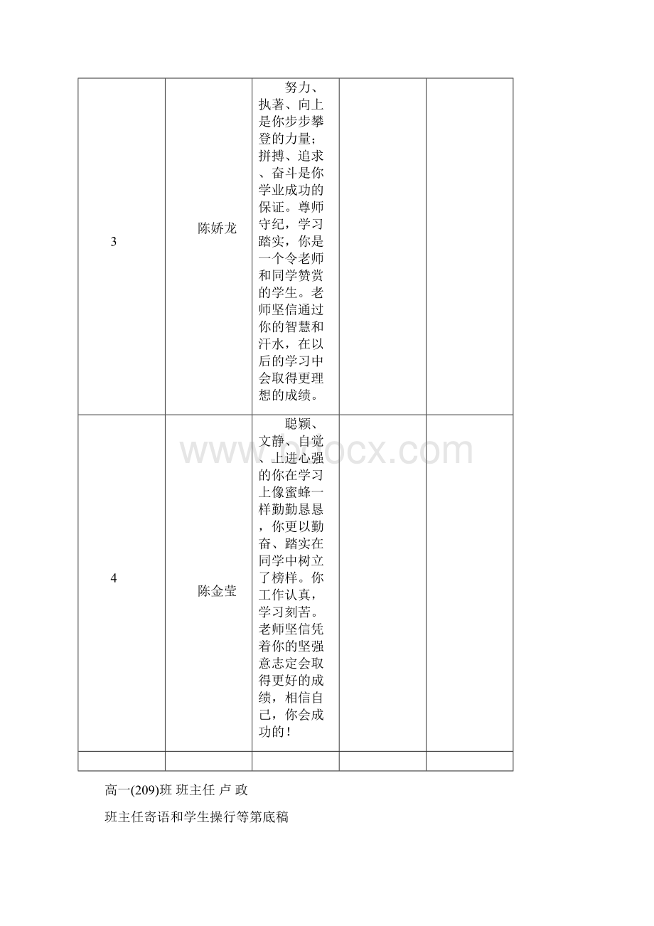 评语209.docx_第2页