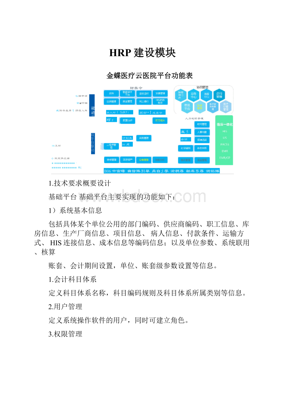 HRP建设模块.docx