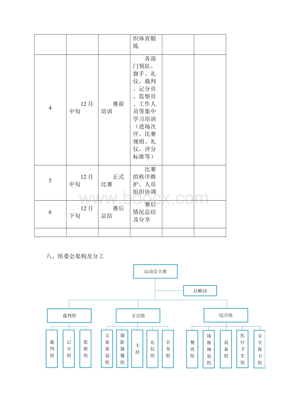 最全趣味运动会策划案Word文档下载推荐.docx_第2页