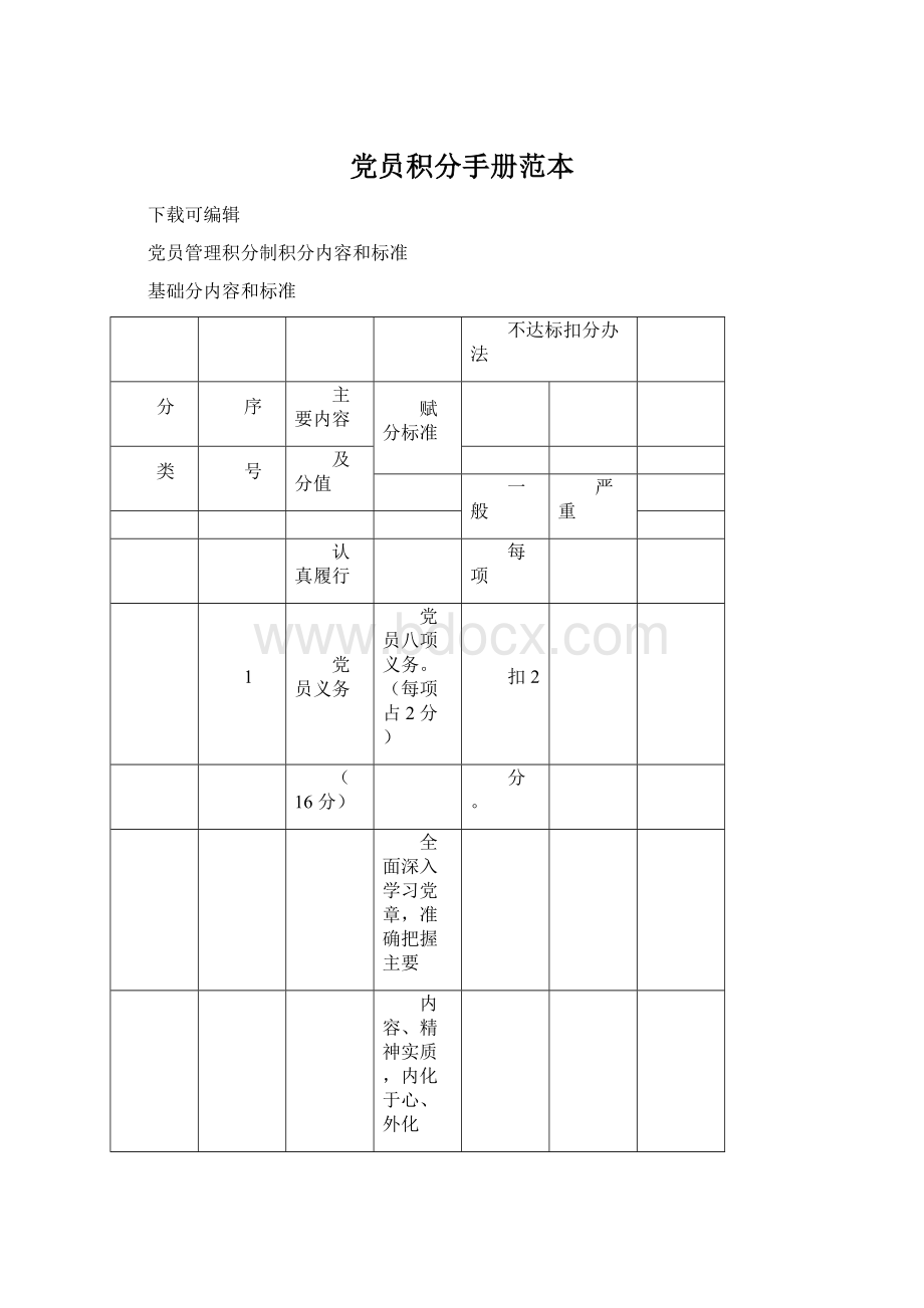 党员积分手册范本Word下载.docx