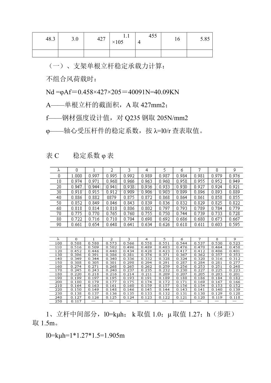 Sta20+536桥现浇预应力钢筋砼箱梁支架纵横梁模板的方案及检算Word文档格式.docx_第2页