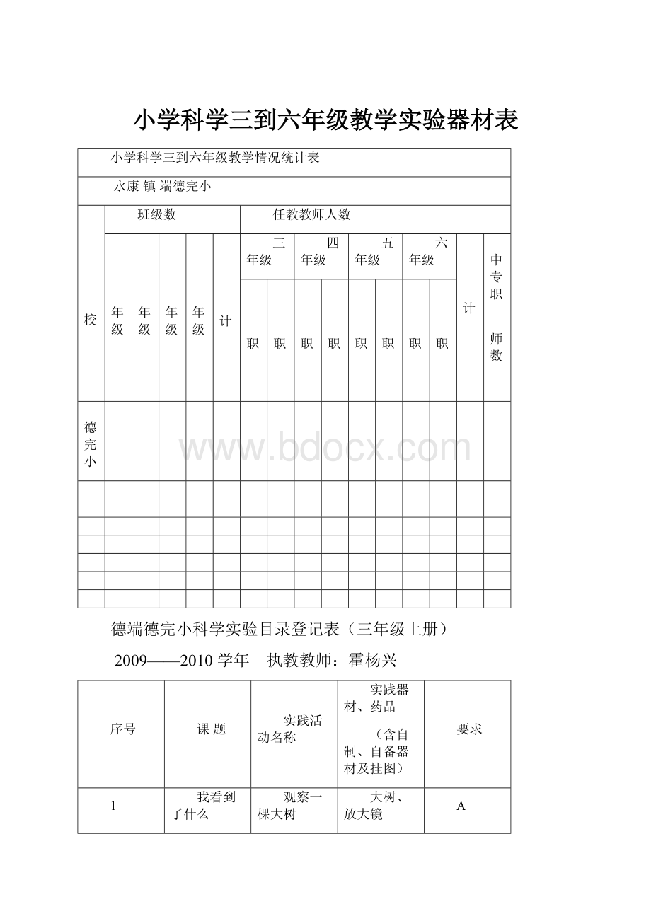 小学科学三到六年级教学实验器材表.docx