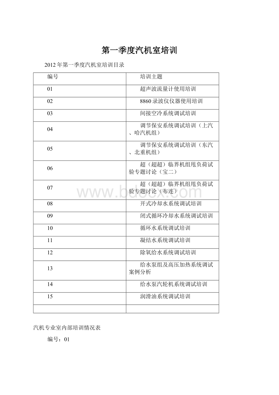 第一季度汽机室培训.docx