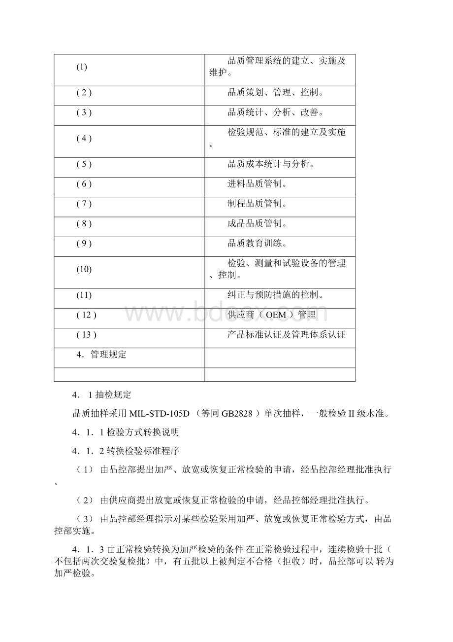 品控管理制度大全.docx_第2页