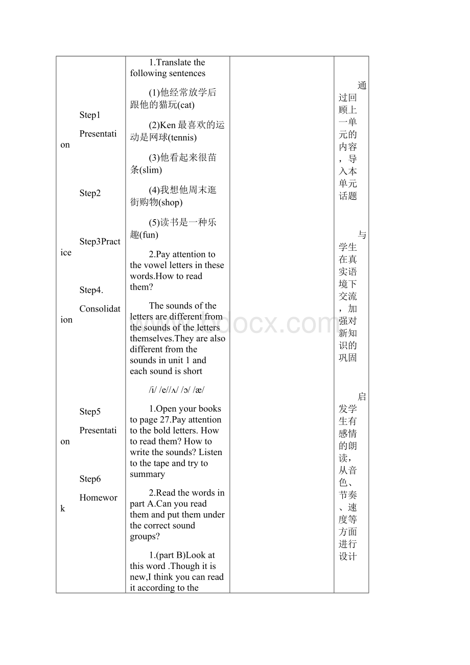 译林版英语7A unit 2 教案.docx_第2页