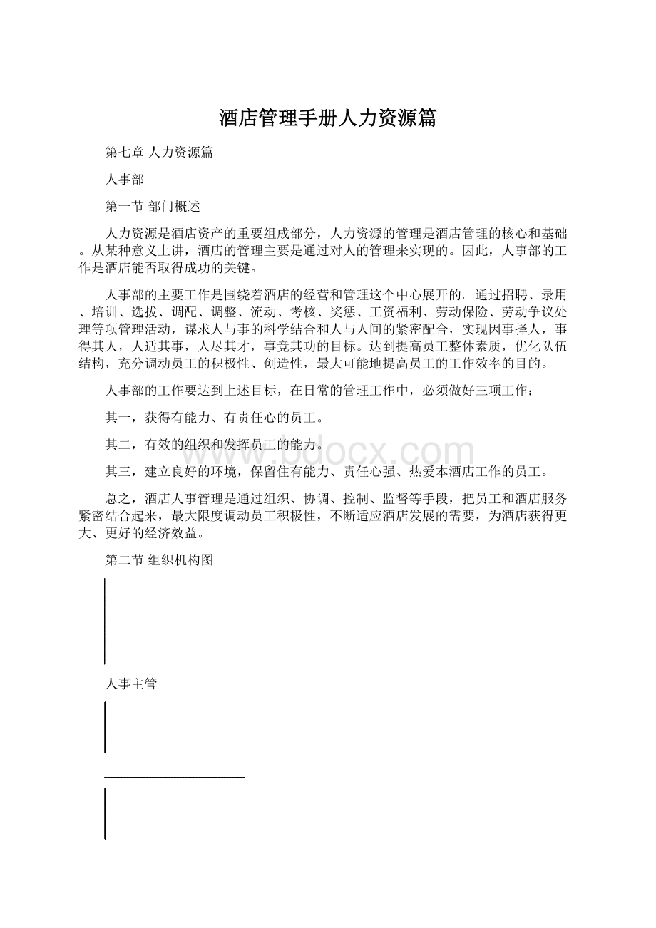 酒店管理手册人力资源篇Word文档下载推荐.docx