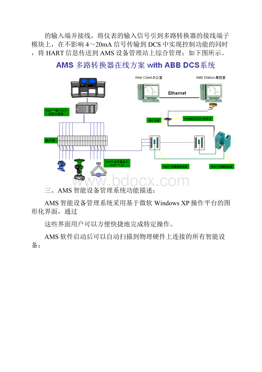 AMS说明书 Proposal for shidongkouChinese.docx_第3页