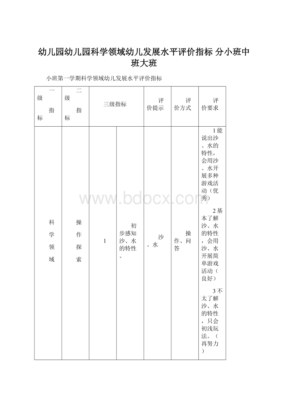 幼儿园幼儿园科学领域幼儿发展水平评价指标 分小班中班大班.docx