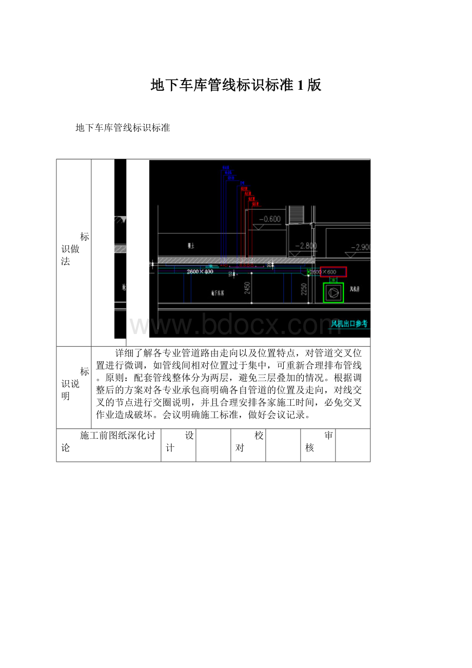 地下车库管线标识标准1版Word格式文档下载.docx_第1页