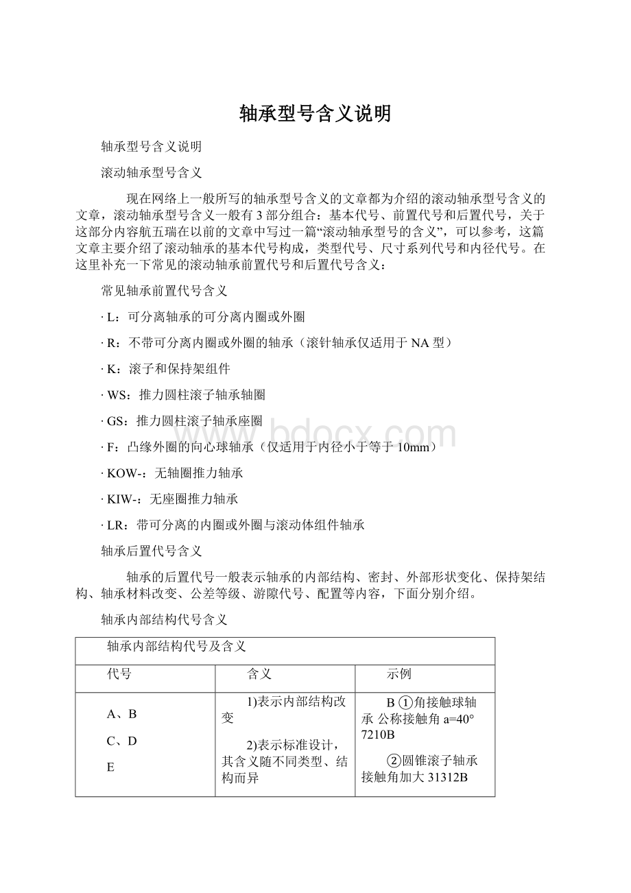 轴承型号含义说明Word文件下载.docx