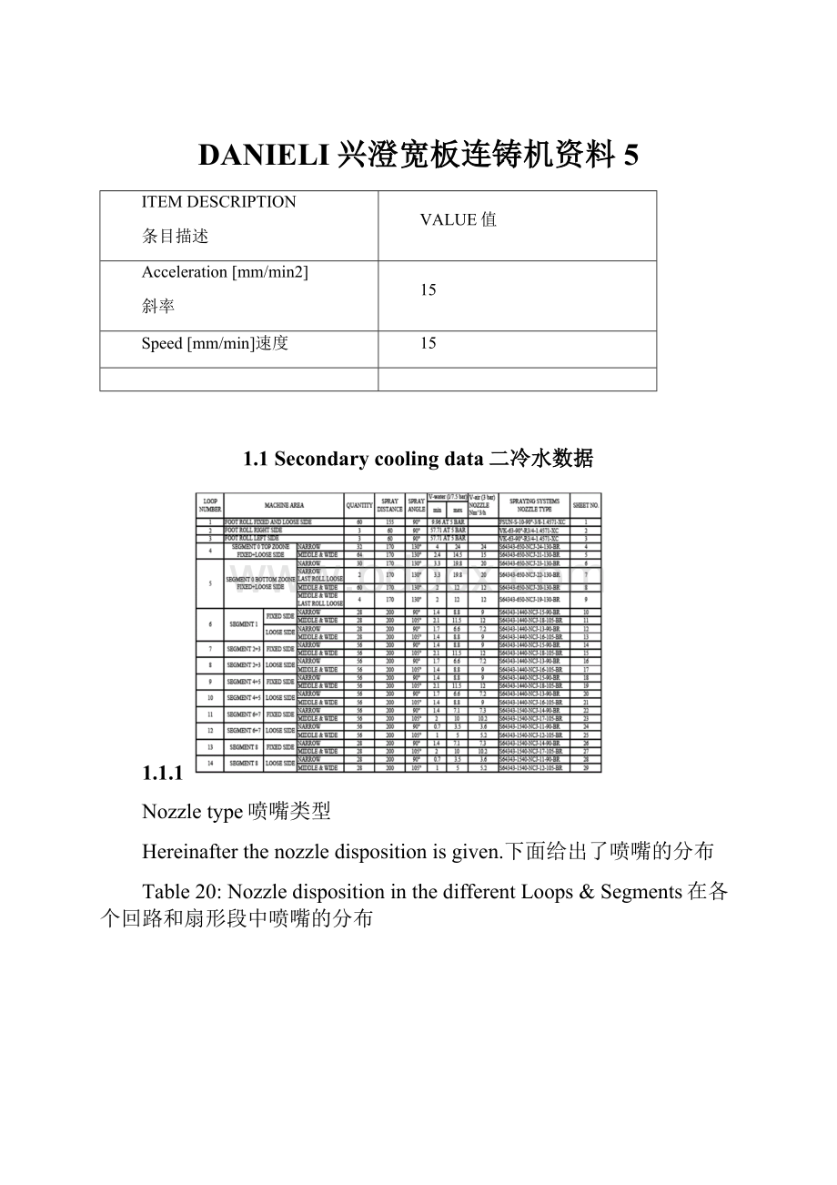 DANIELI兴澄宽板连铸机资料5.docx_第1页