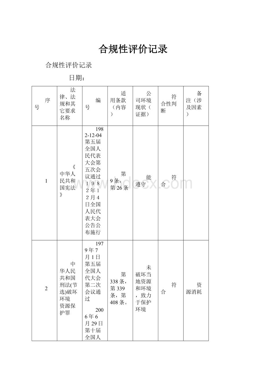 合规性评价记录.docx_第1页