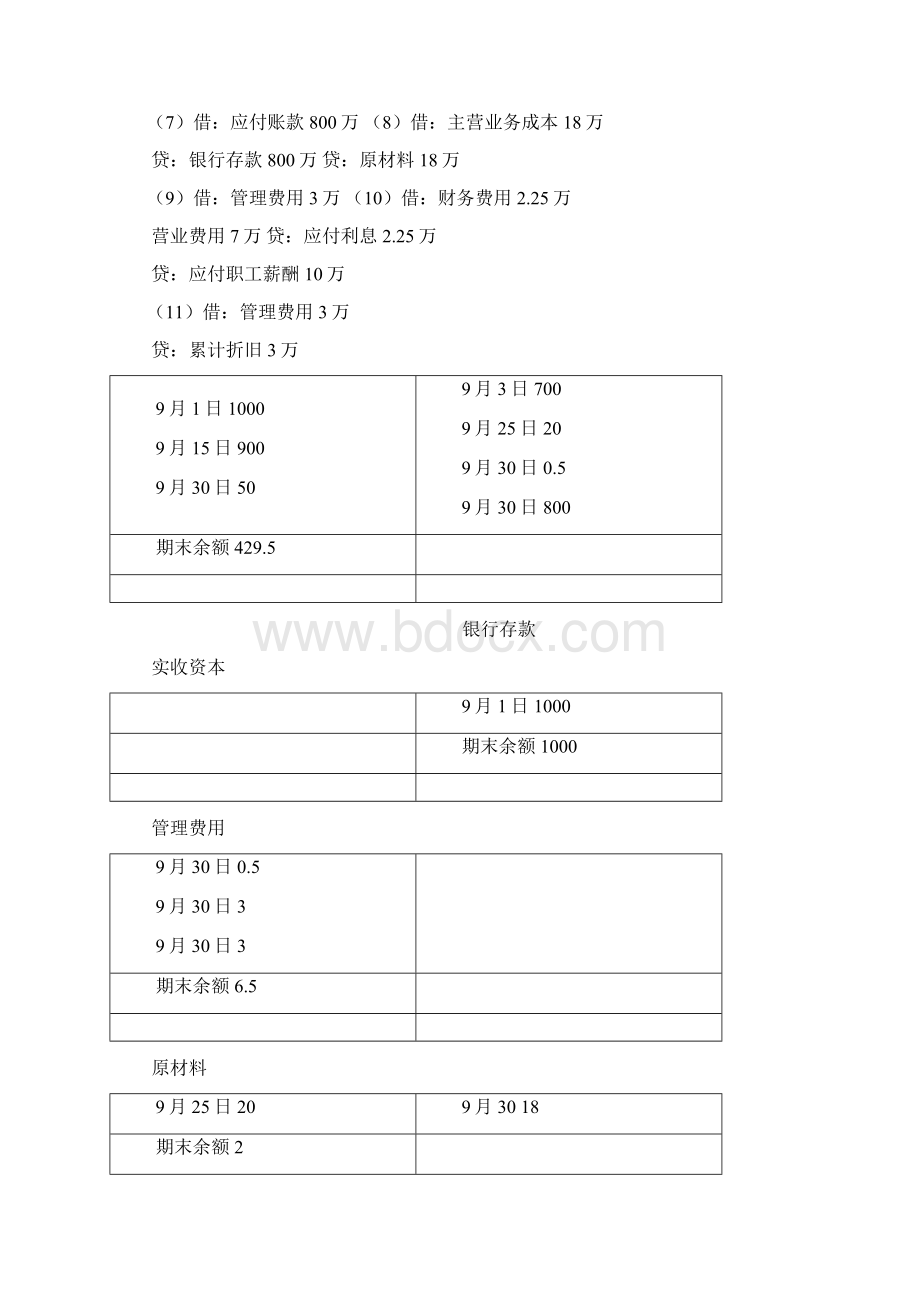 会计学非专业用课后习题及答案Word文件下载.docx_第3页