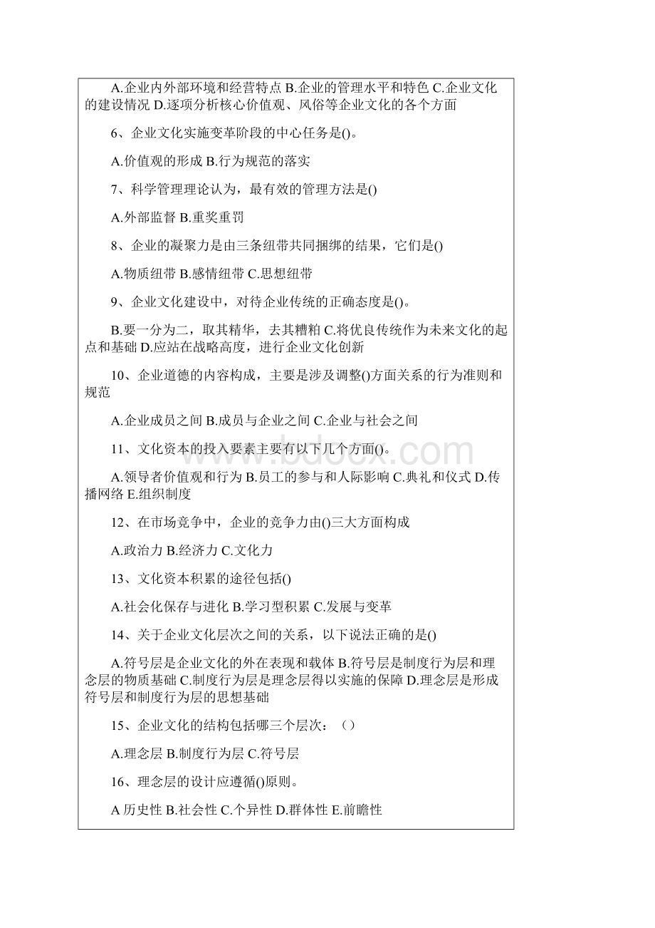 企业文化三次网上作业.docx_第3页