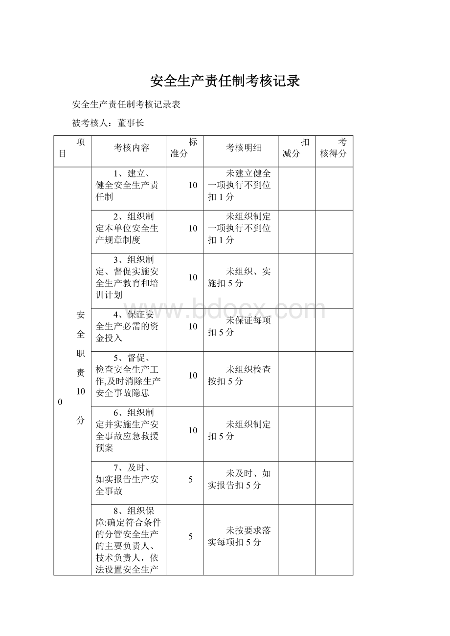 安全生产责任制考核记录.docx_第1页