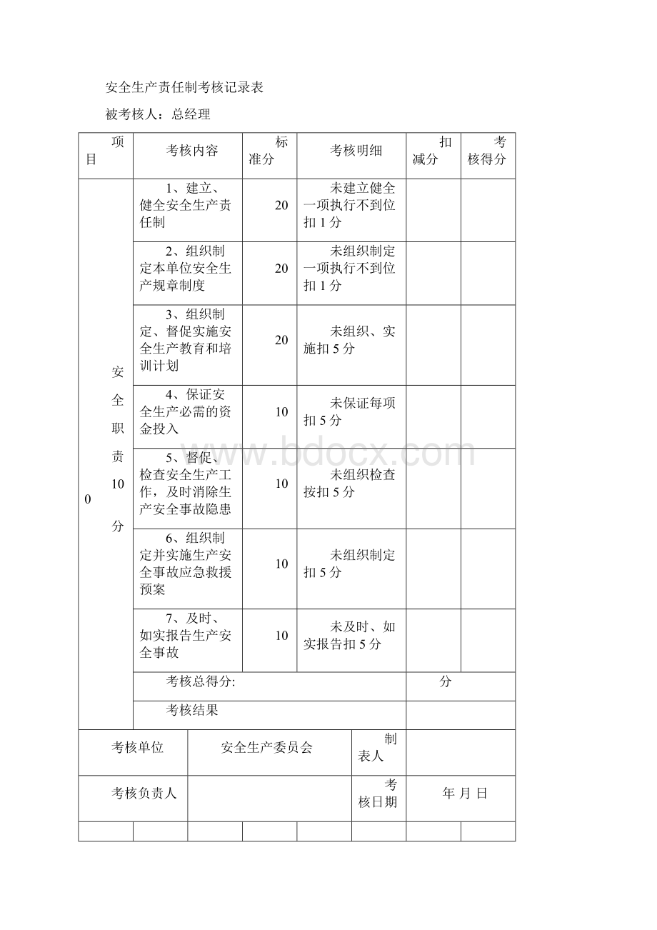 安全生产责任制考核记录.docx_第3页