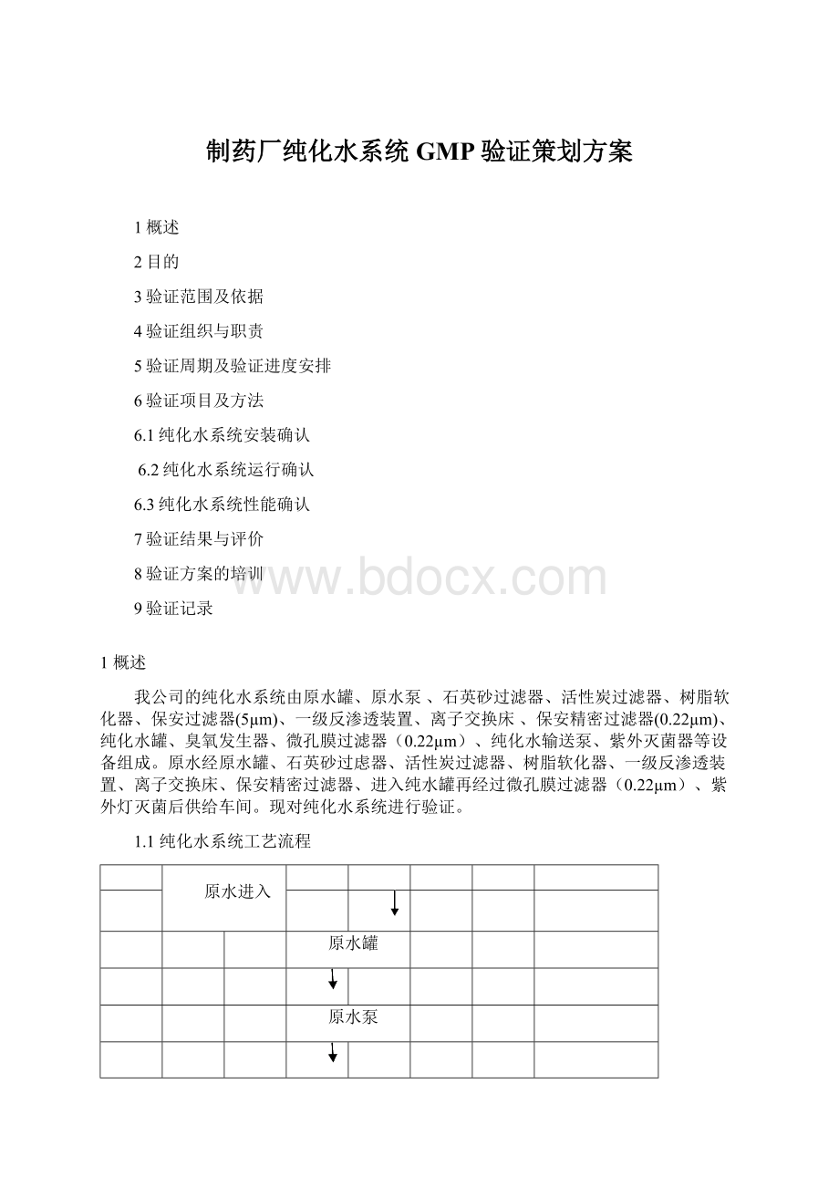 制药厂纯化水系统GMP验证策划方案.docx_第1页