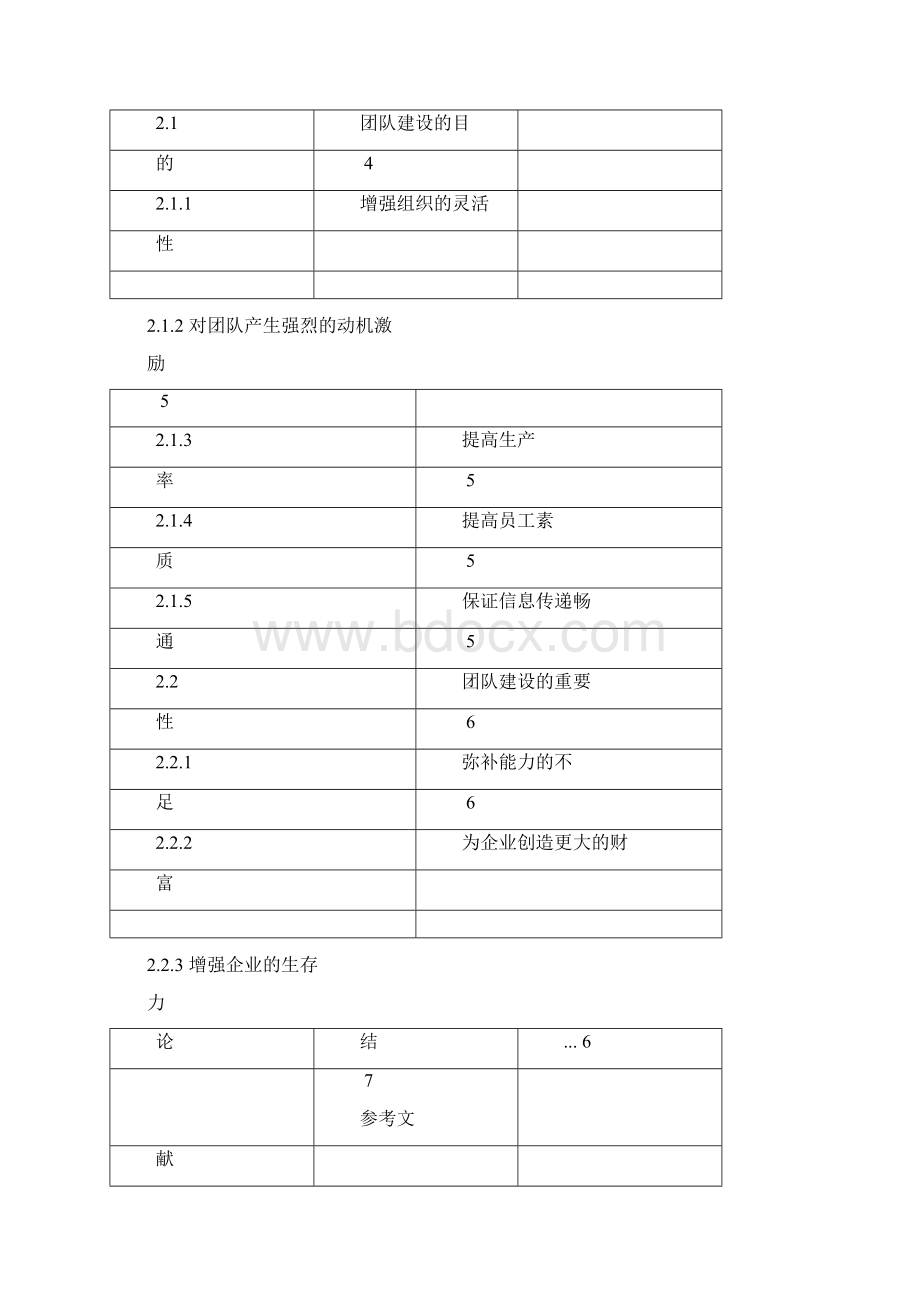 团队建设论文范文Word文档格式.docx_第2页