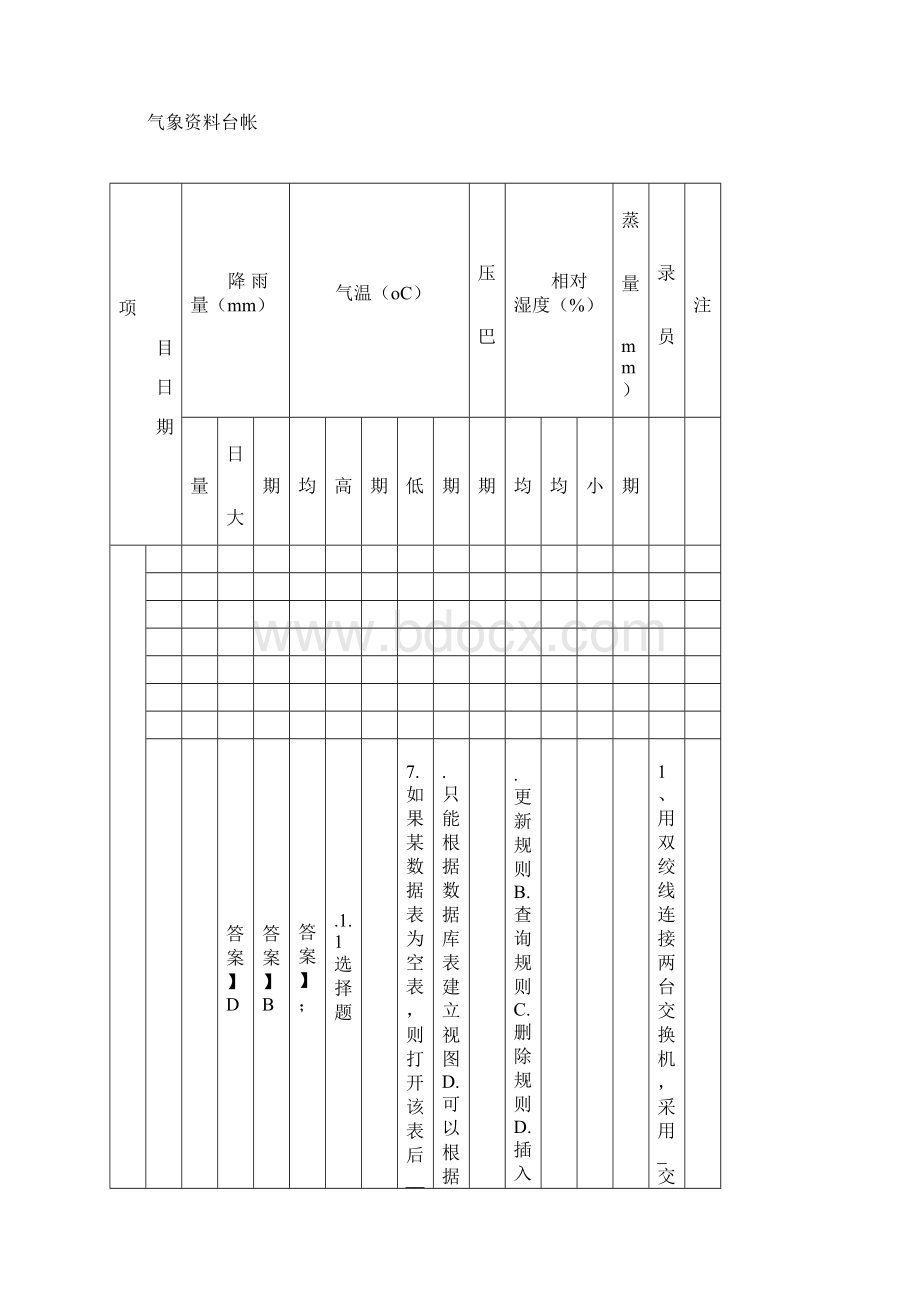 最新煤矿15种台账.docx_第2页