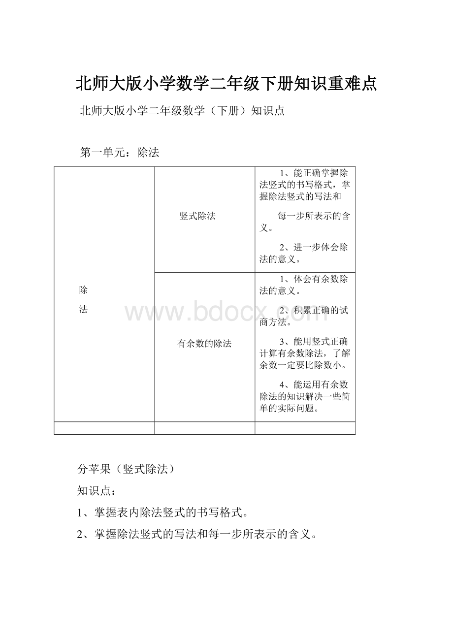 北师大版小学数学二年级下册知识重难点.docx_第1页