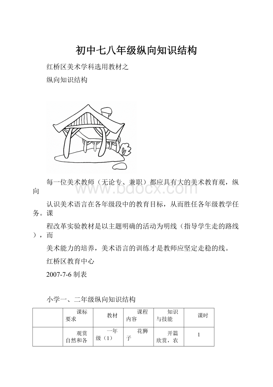 初中七八年级纵向知识结构Word格式文档下载.docx