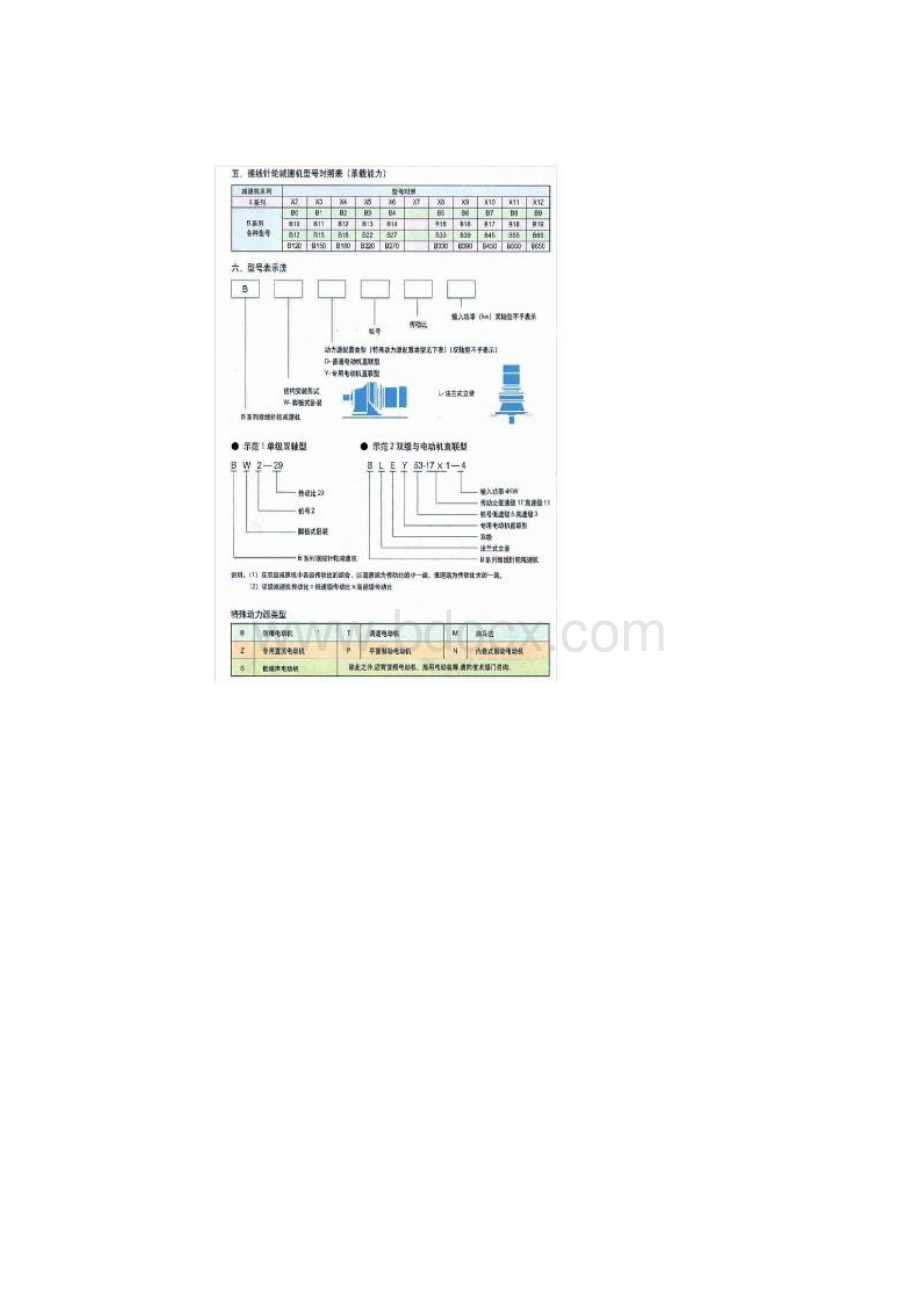 摆线针轮减速机选型手册.docx_第3页