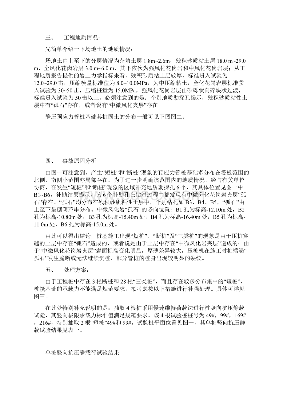 高强预应力管桩基础断桩.docx_第2页