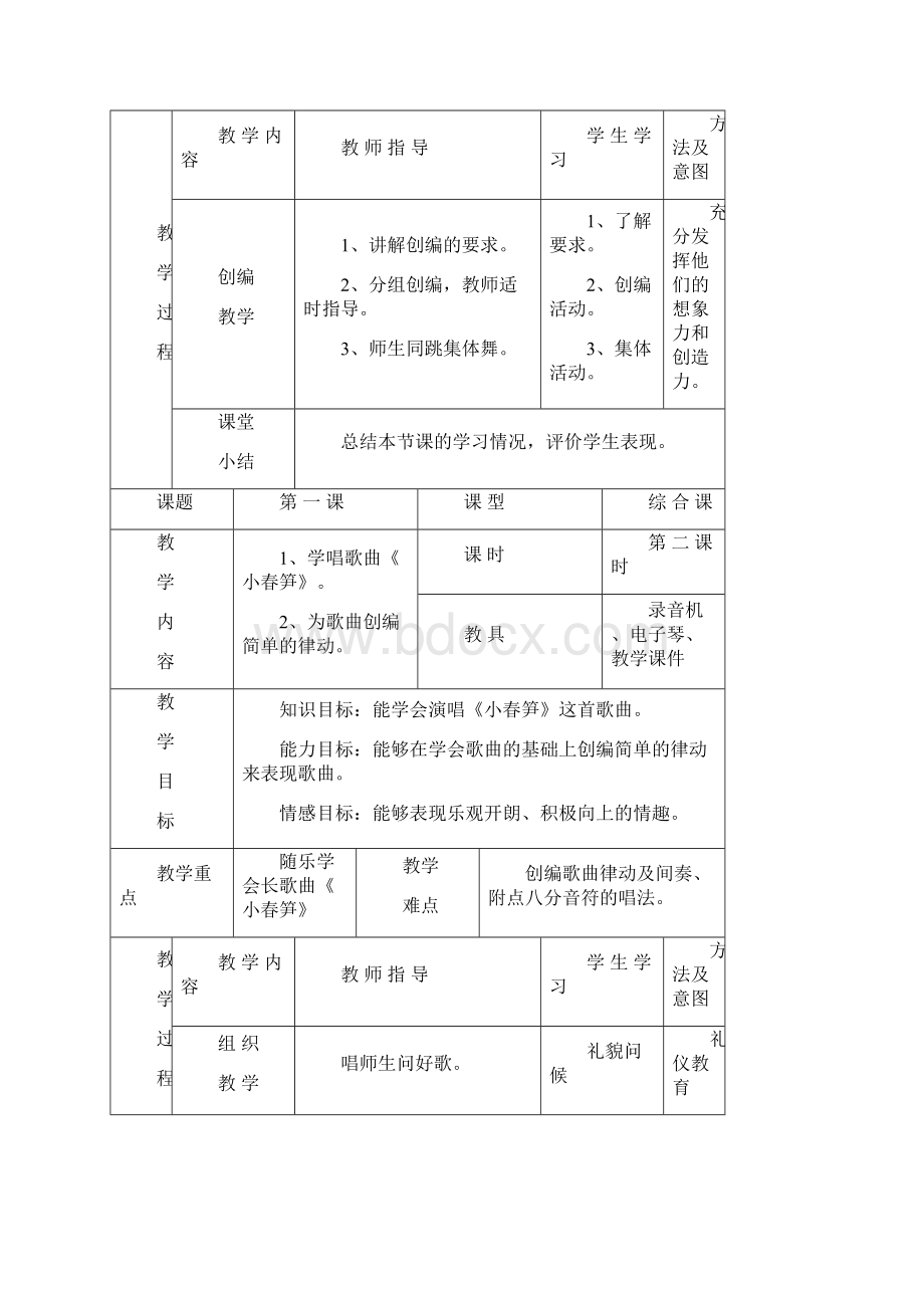 湘版湖南文艺出版社小学二年级音乐全册教案2Word文档下载推荐.docx_第3页