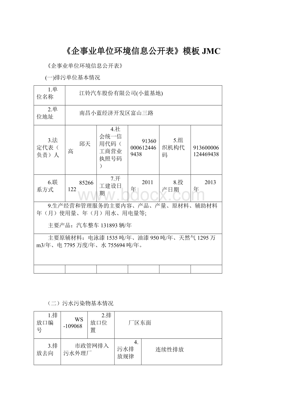 《企事业单位环境信息公开表》模板JMC.docx_第1页