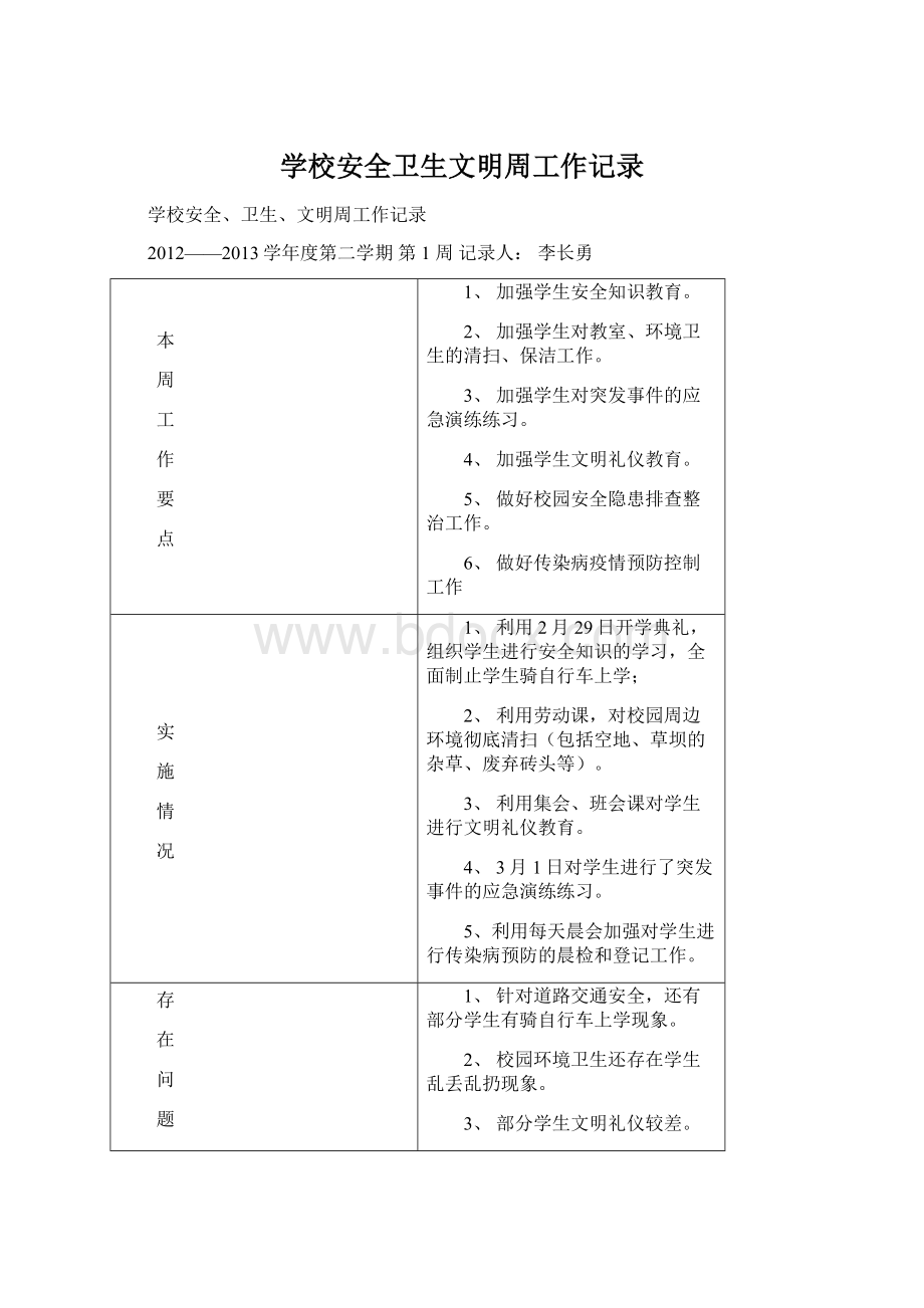 学校安全卫生文明周工作记录.docx_第1页