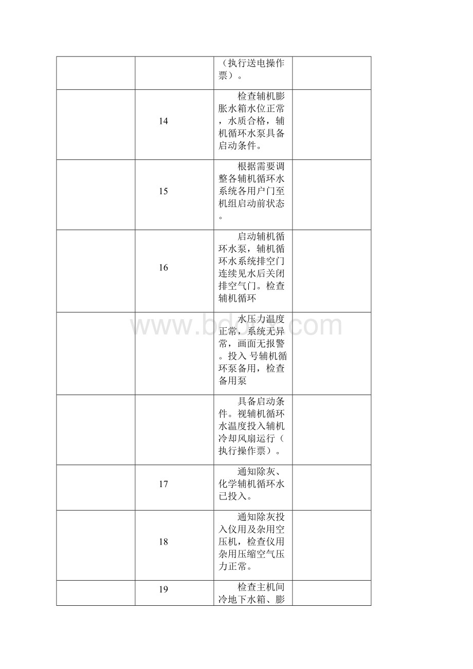 021号机温态启动操作票Word文档格式.docx_第3页