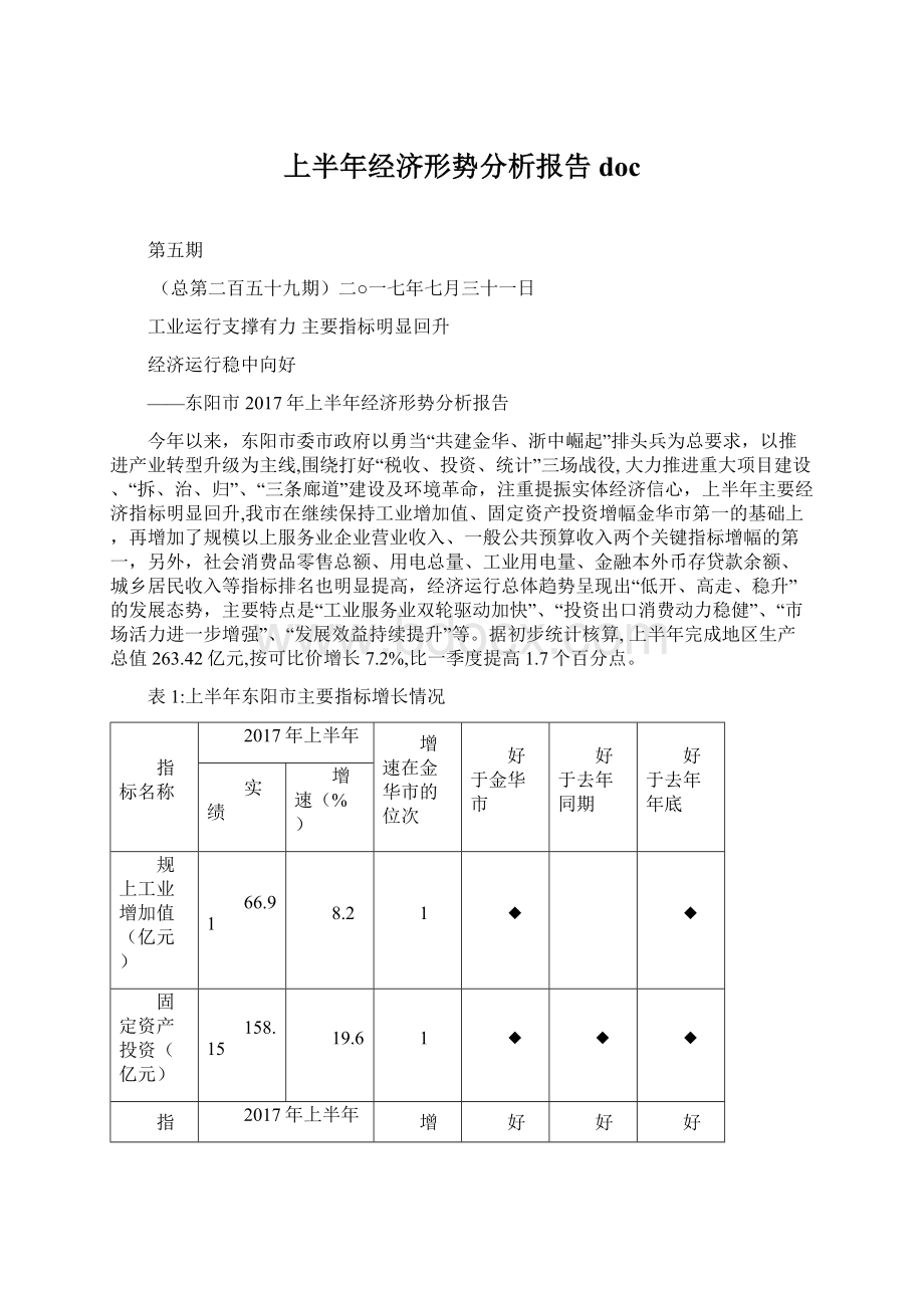 上半年经济形势分析报告doc.docx