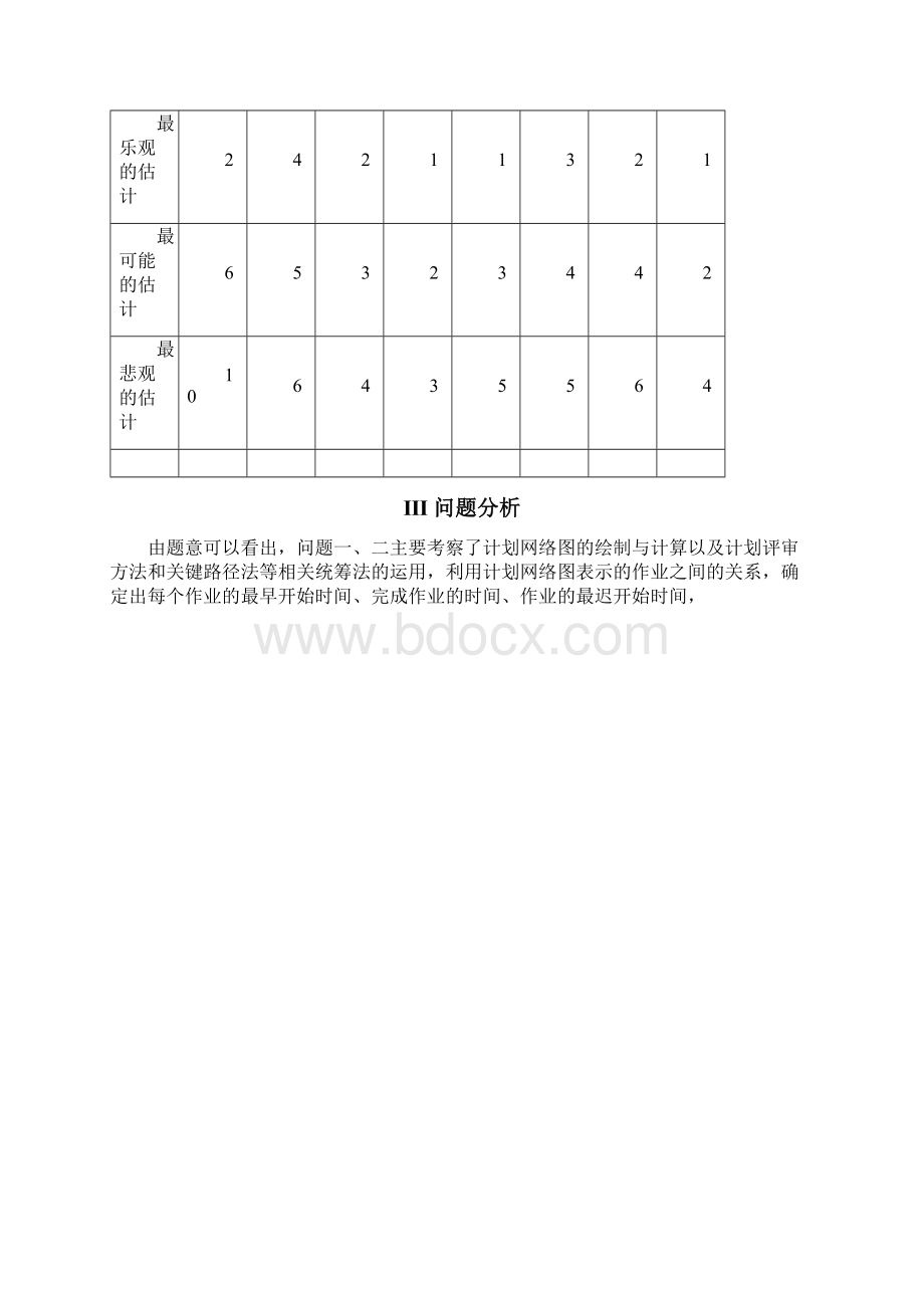 15013080蔡诗文鲁林霞李强.docx_第3页