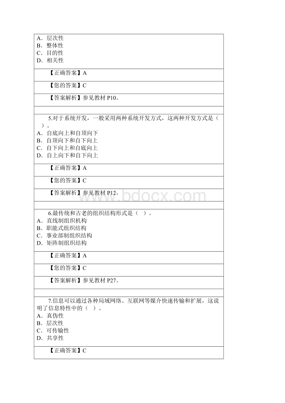 专接本 管理信息系统阶段测试1.docx_第2页