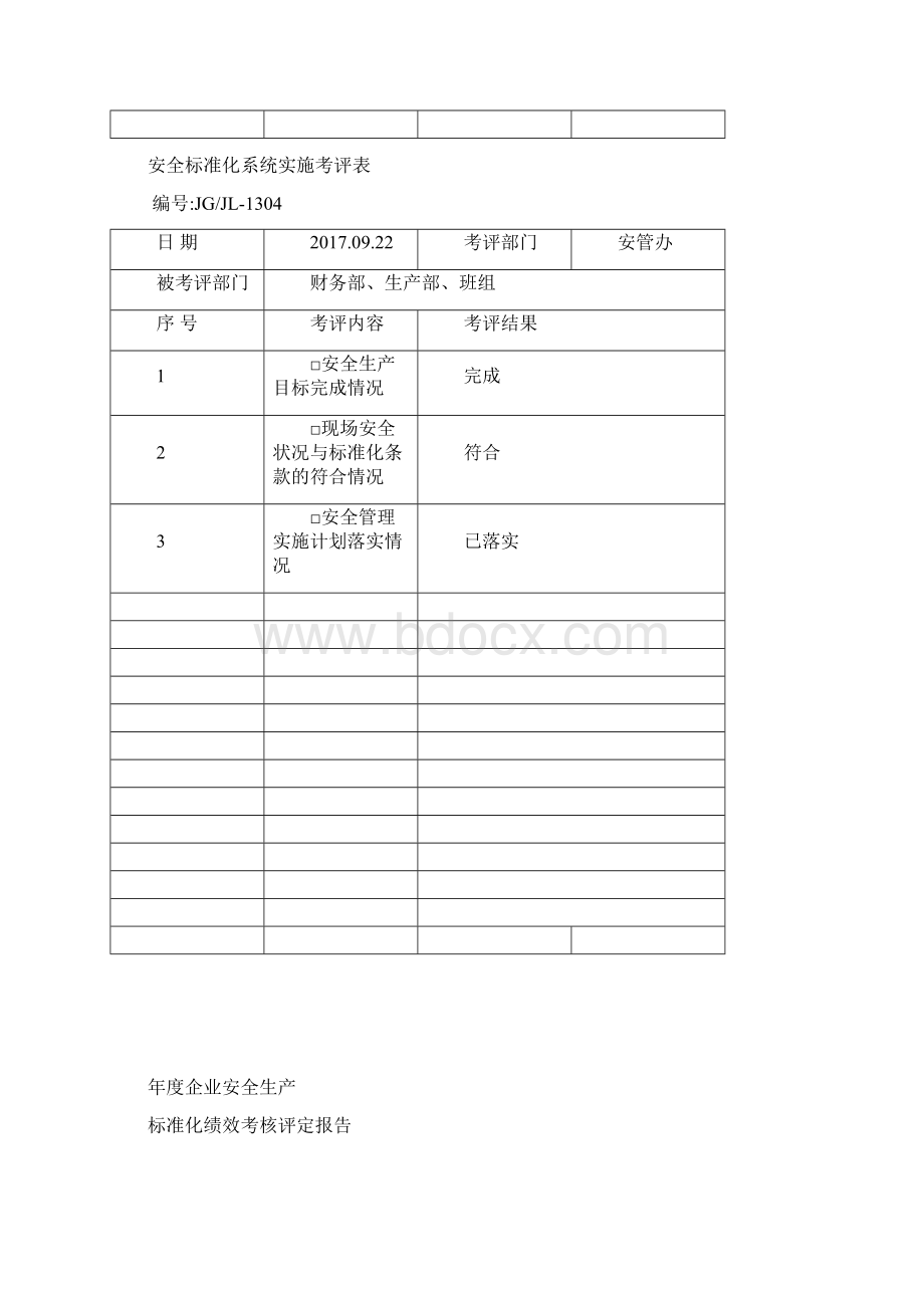 绩效评定和持续改进Word格式文档下载.docx_第3页