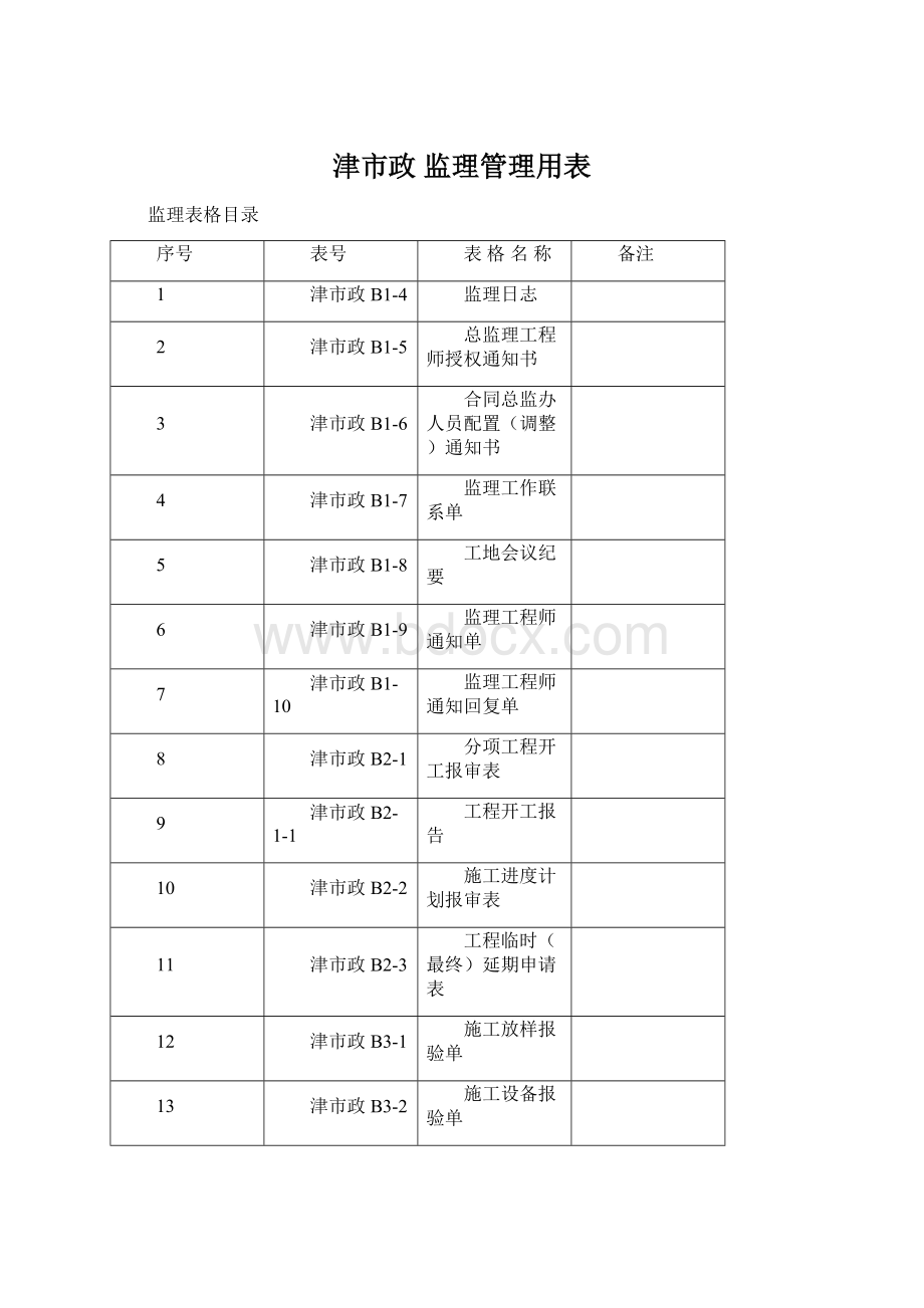 津市政 监理管理用表Word下载.docx