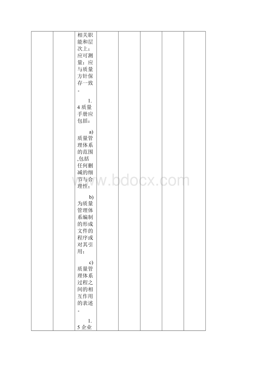 质量管理体系建立与运行考核评审表Word下载.docx_第2页