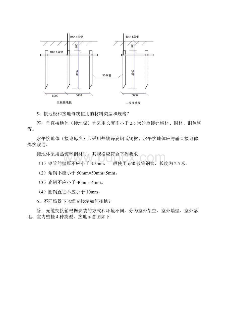 FTTH线路常见问题讲解.docx_第2页