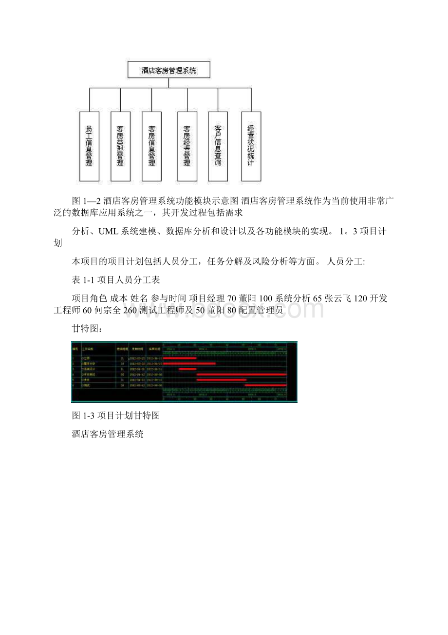 软件工程+酒店客房管理系统Word文档格式.docx_第3页