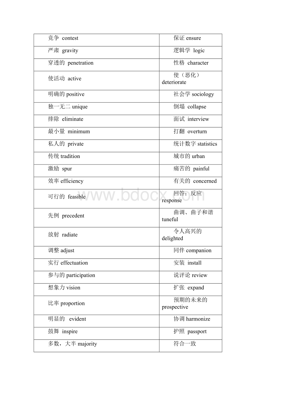 英语单词2级常用词汇Word下载.docx_第2页