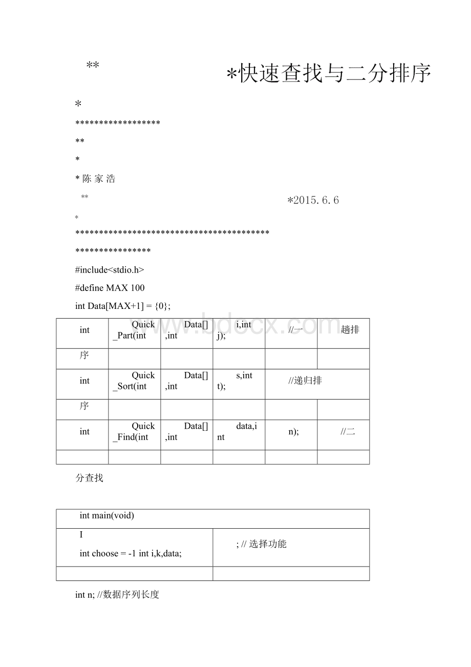 快速排序与二分查找文档格式.docx_第3页