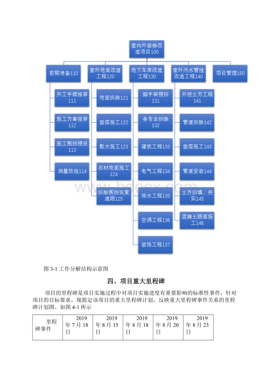 项目管理案例分析完成.docx_第3页