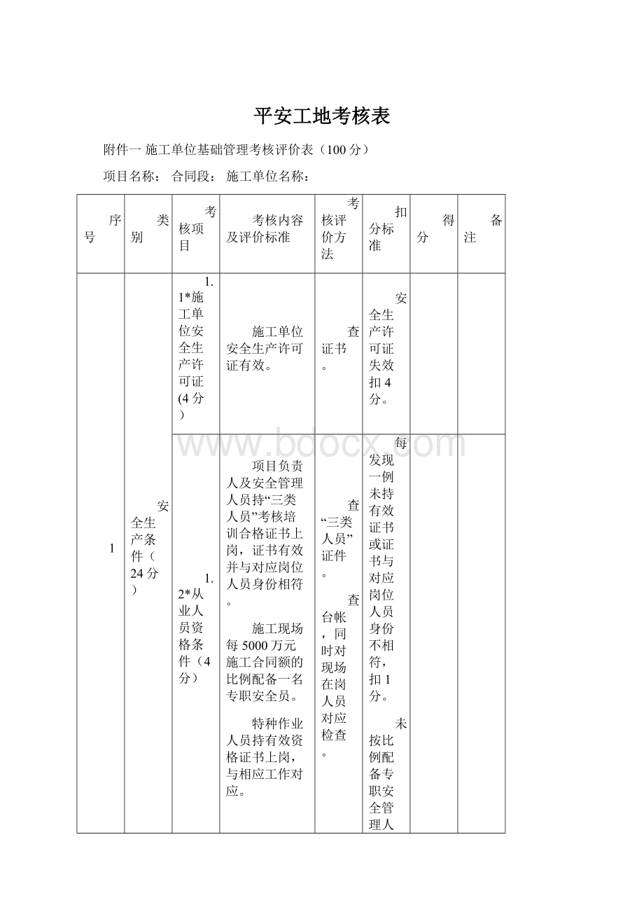 平安工地考核表Word文档下载推荐.docx