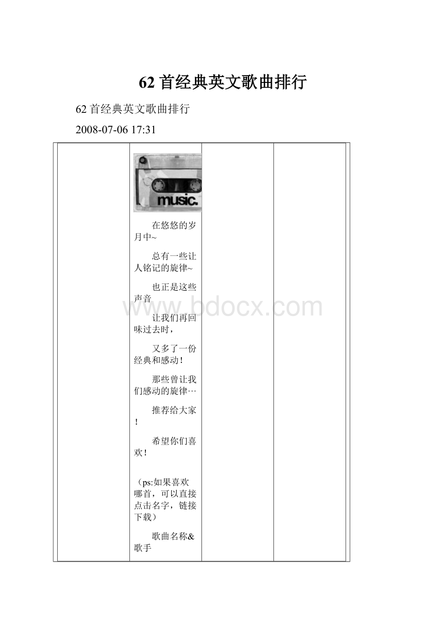 62首经典英文歌曲排行.docx_第1页