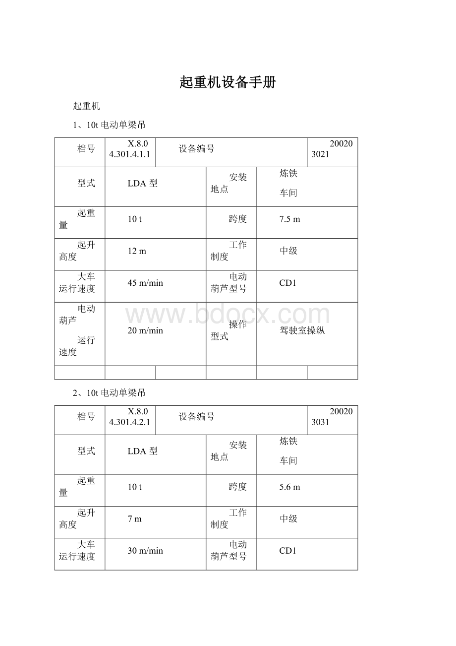 起重机设备手册.docx_第1页